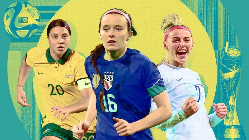 Mundial Femenino de  Futbol