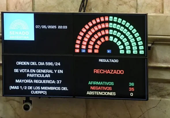 tablero-ficha-limpia-senado-rechazo