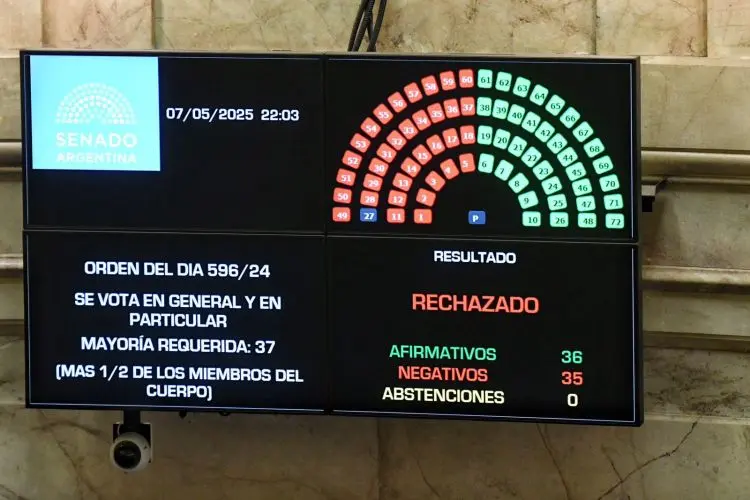 tablero-ficha-limpia-senado-rechazo